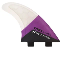 FCS1 Directa Carbon Base Thruster Keel Set